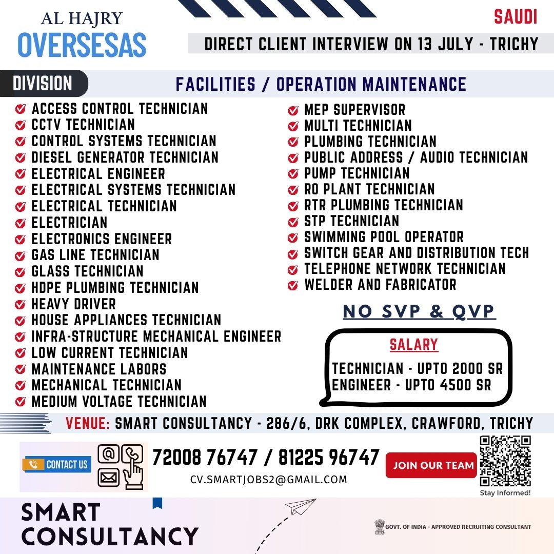 cv.smartjobs