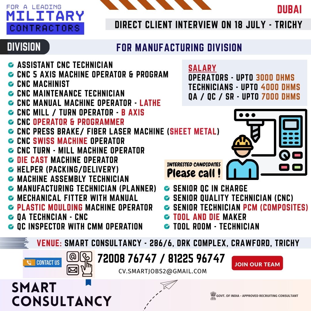 cv.smartjobs