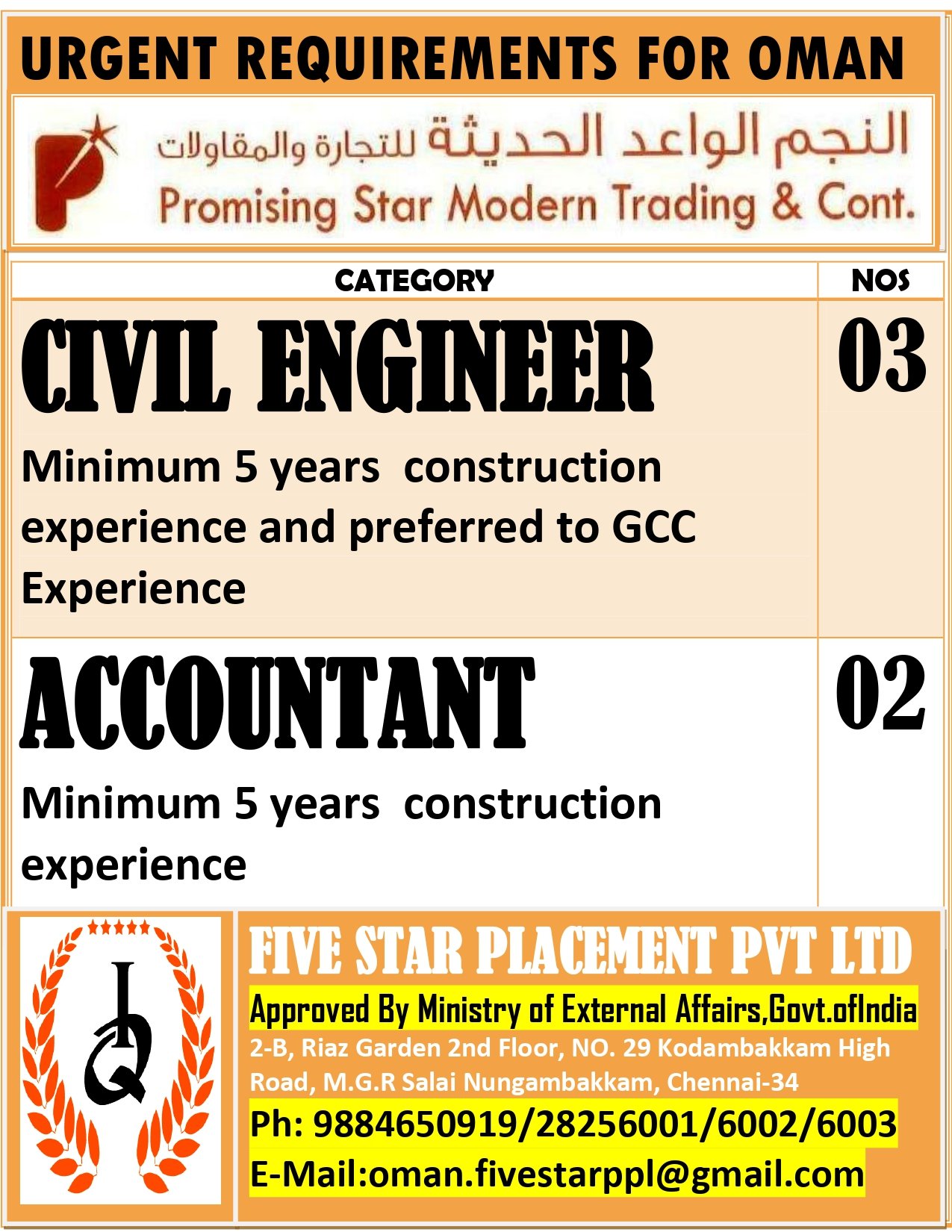 resumes.fivestarplacement