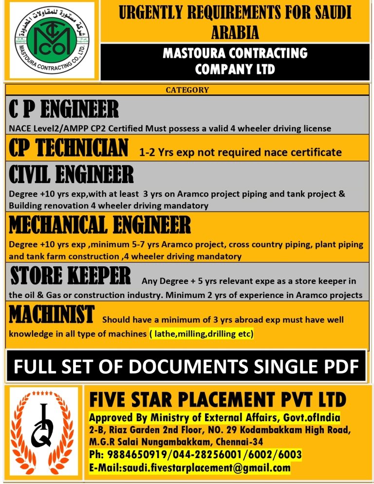 resumes.fivestarplacement