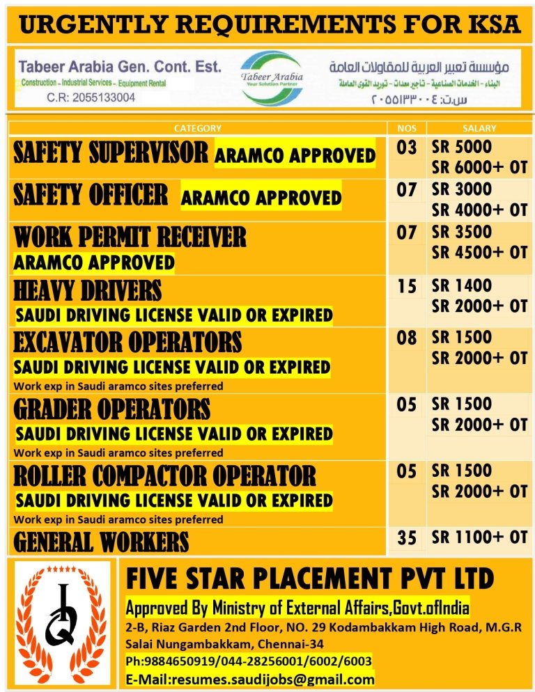 resumes.fivestarplacement