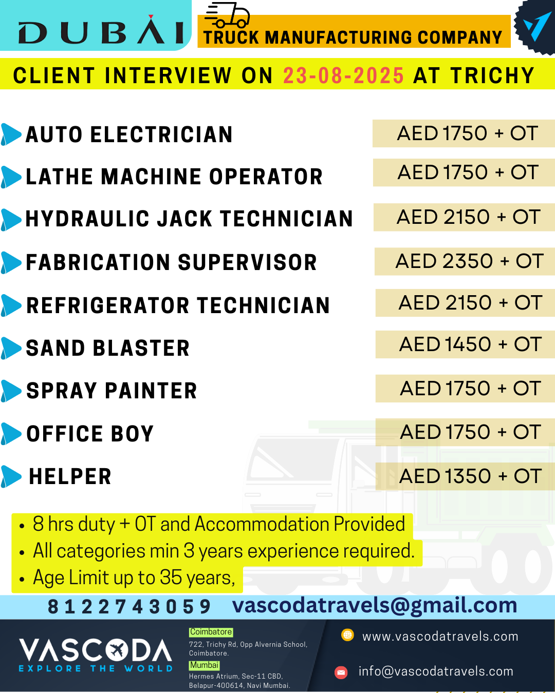 Vascoda Travels