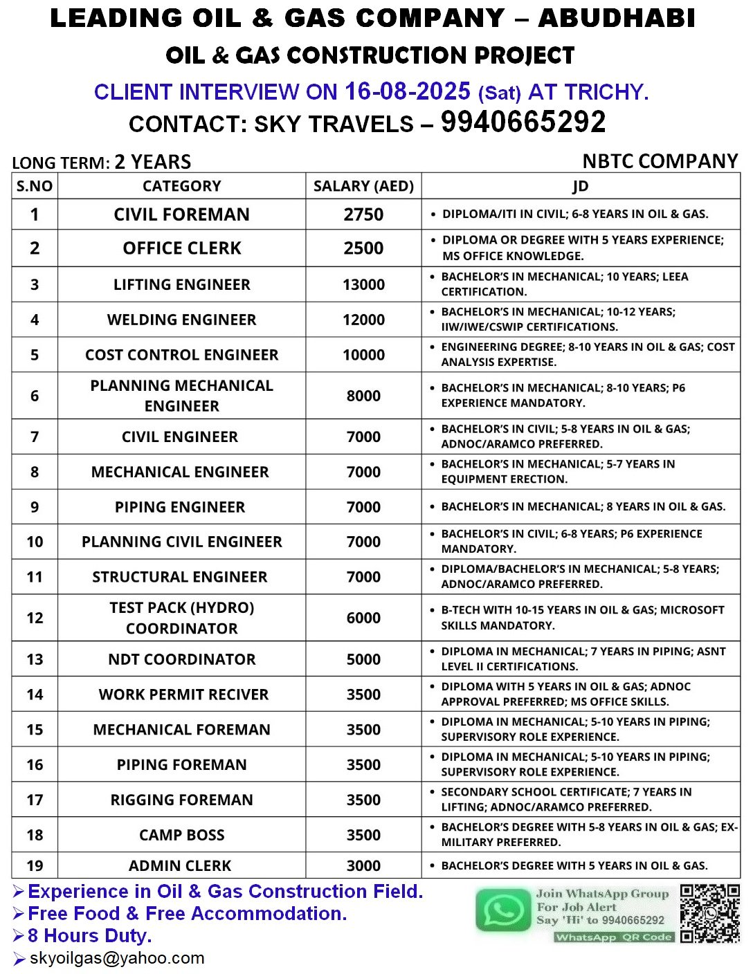 theskyjobs