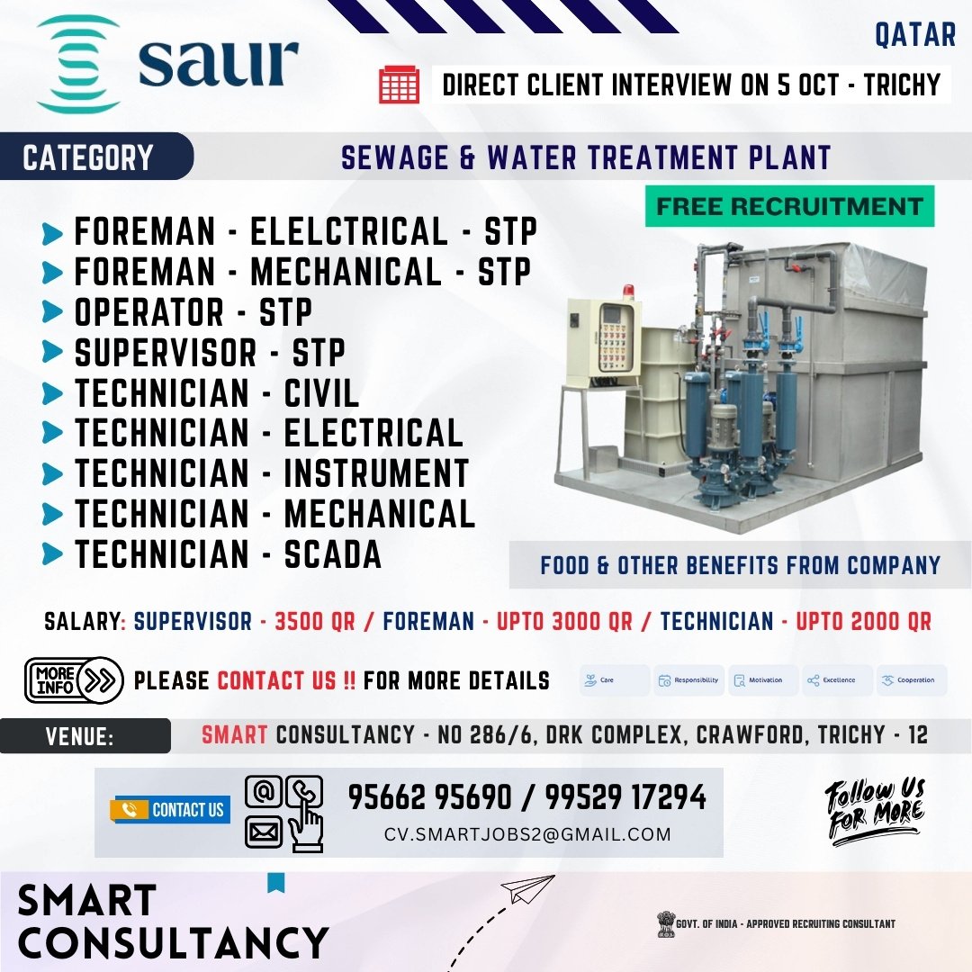 cv.smartjobs