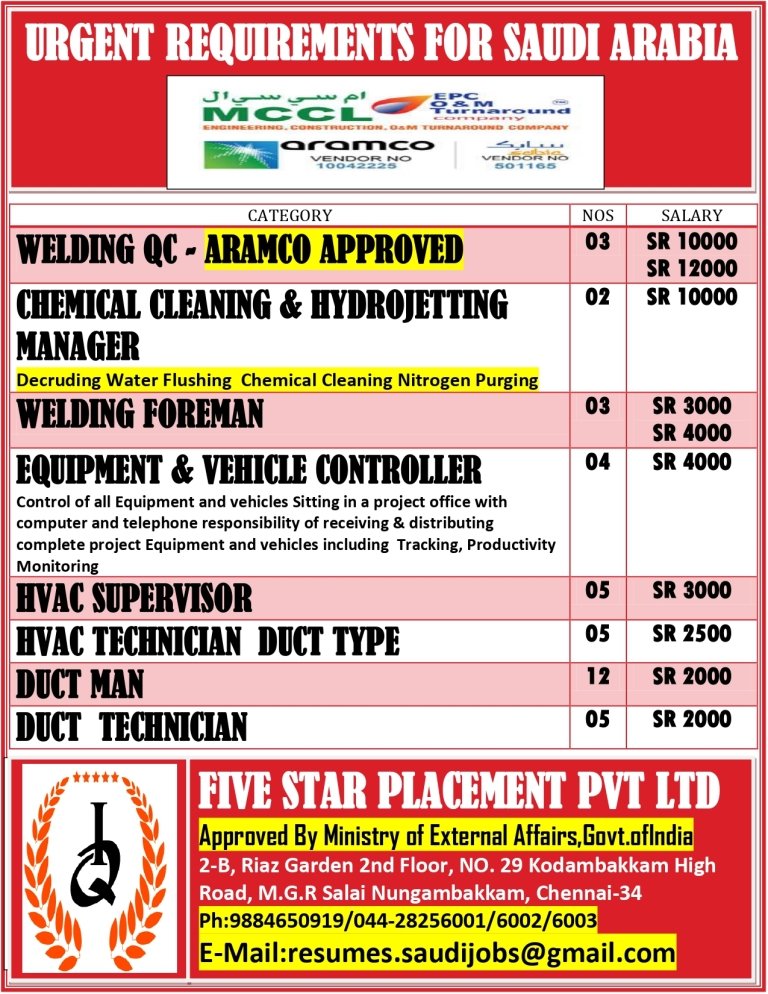resumes.fivestarplacement