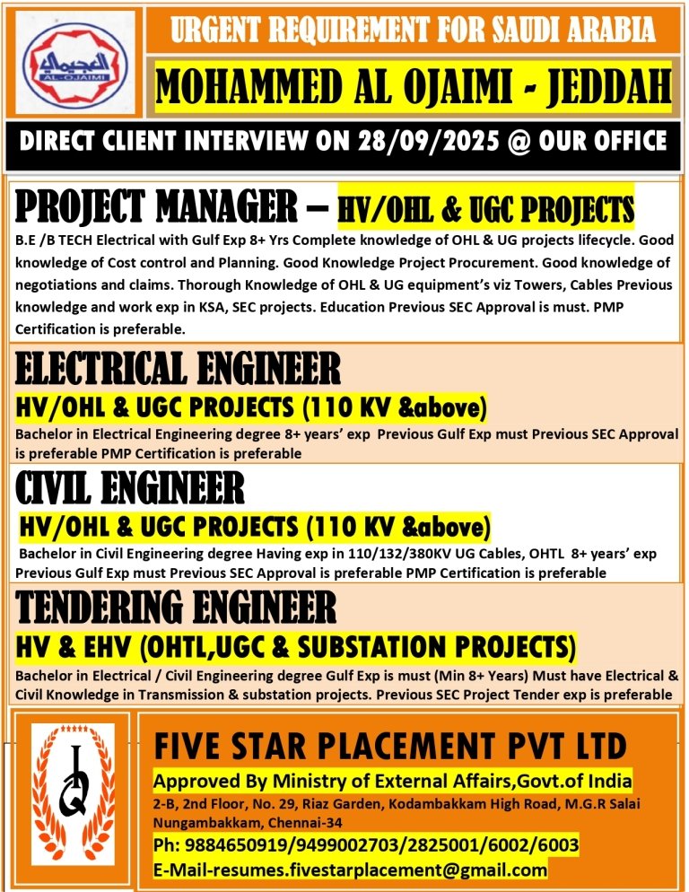 resumes.fivestarplacement