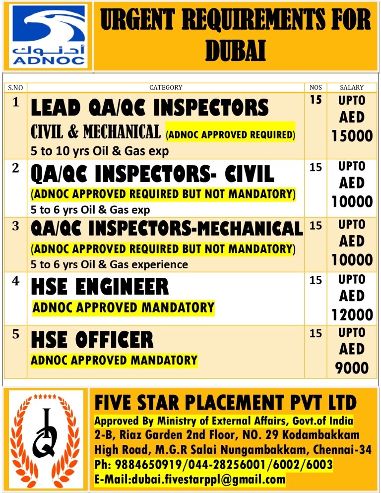 resumes.fivestarplacement