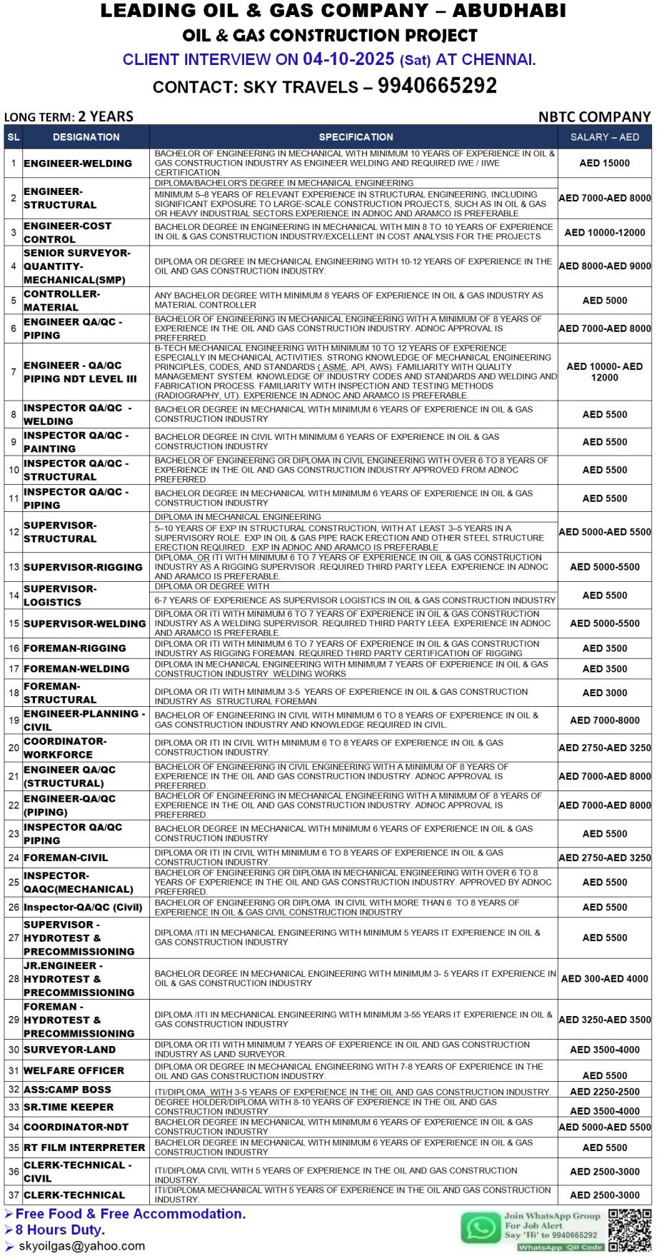 theskyjobs