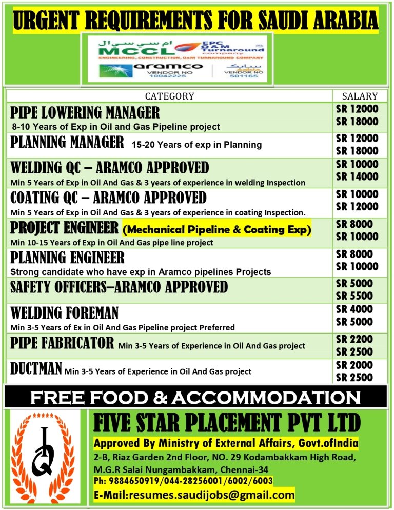 resumes.fivestarplacement