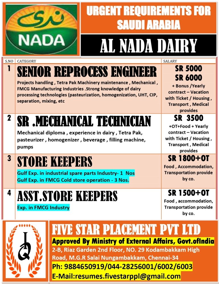 resumes.fivestarplacement