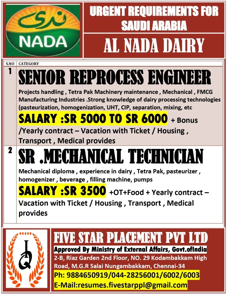 resumes.fivestarplacement