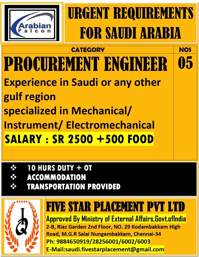 resumes.fivestarplacement