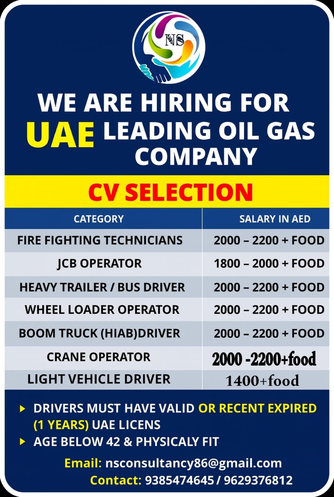 nsconsultancygulfjobs
