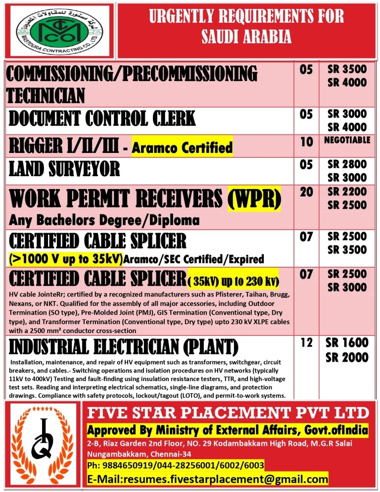 resumes.fivestarplacement