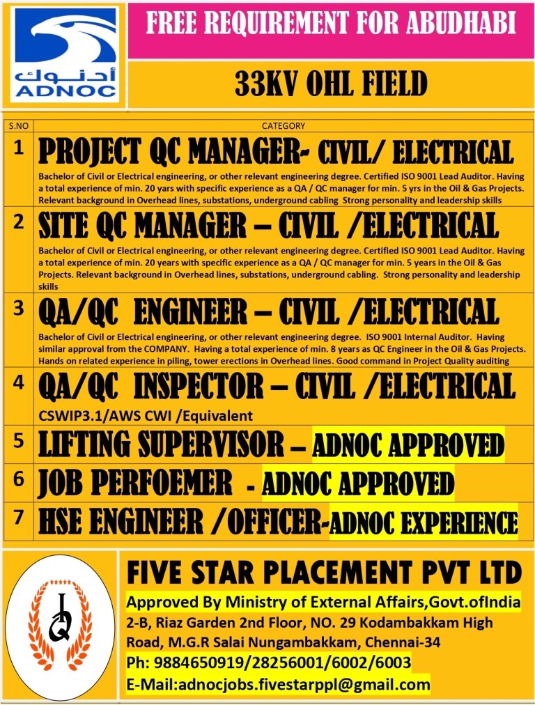 resumes.fivestarplacement