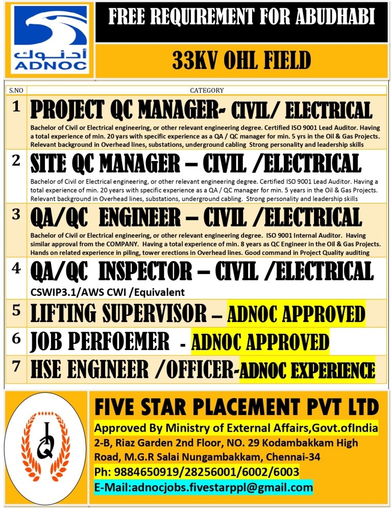 resumes.fivestarplacement
