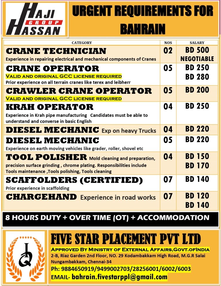 resumes.fivestarplacement
