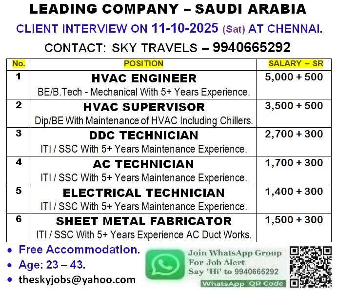 theskyjobs
