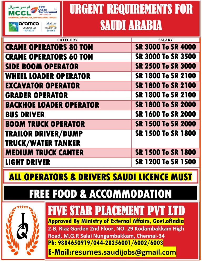 resumes.fivestarplacement