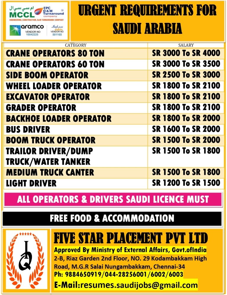 resumes.fivestarplacement