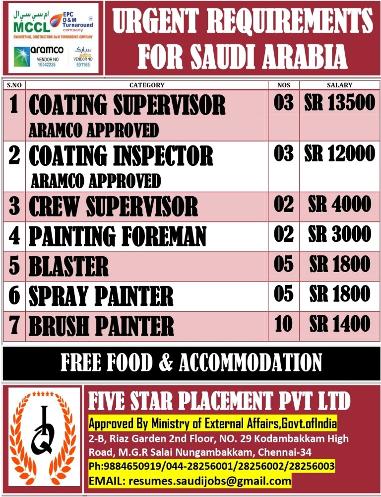 resumes.fivestarplacement