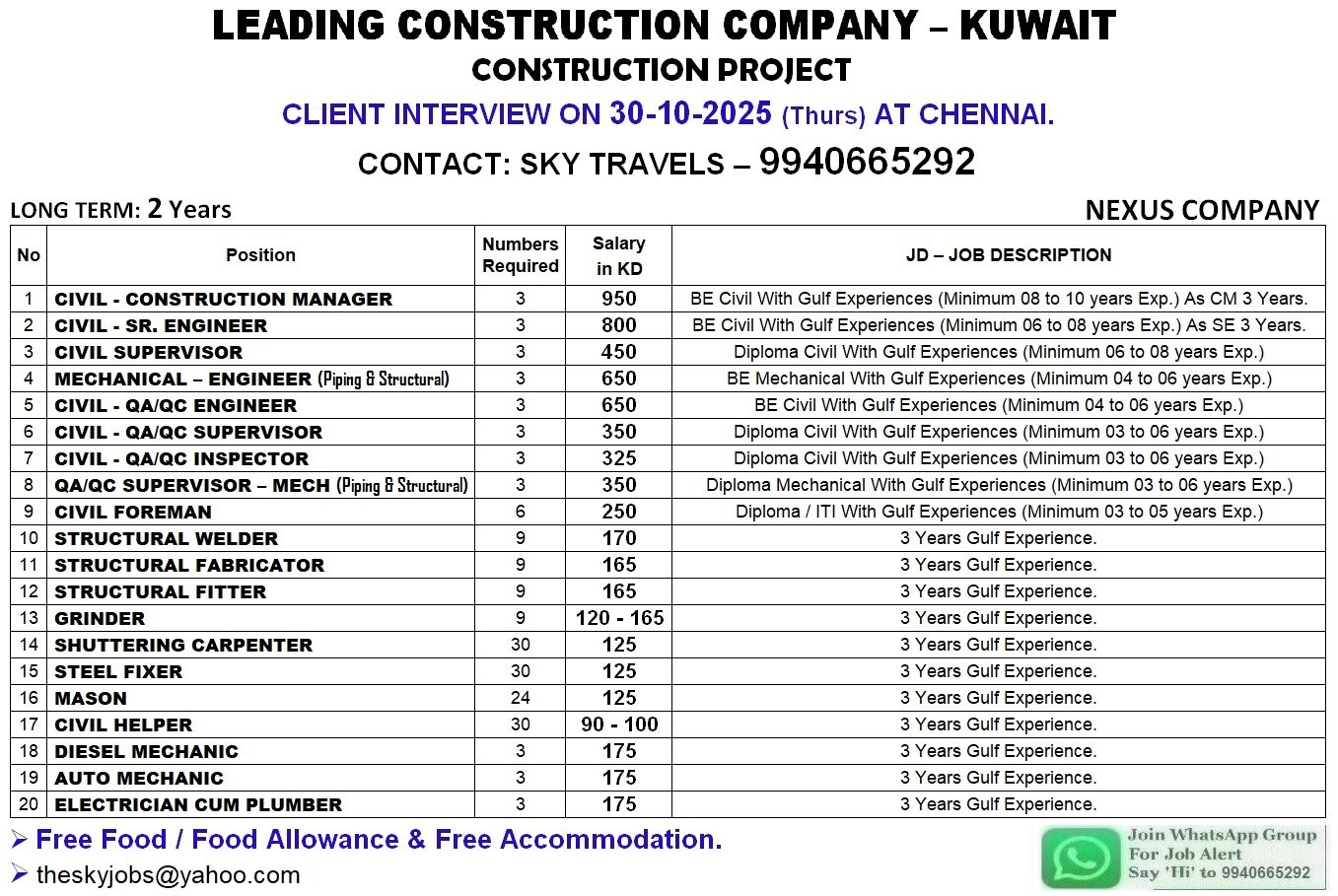 theskyjobs