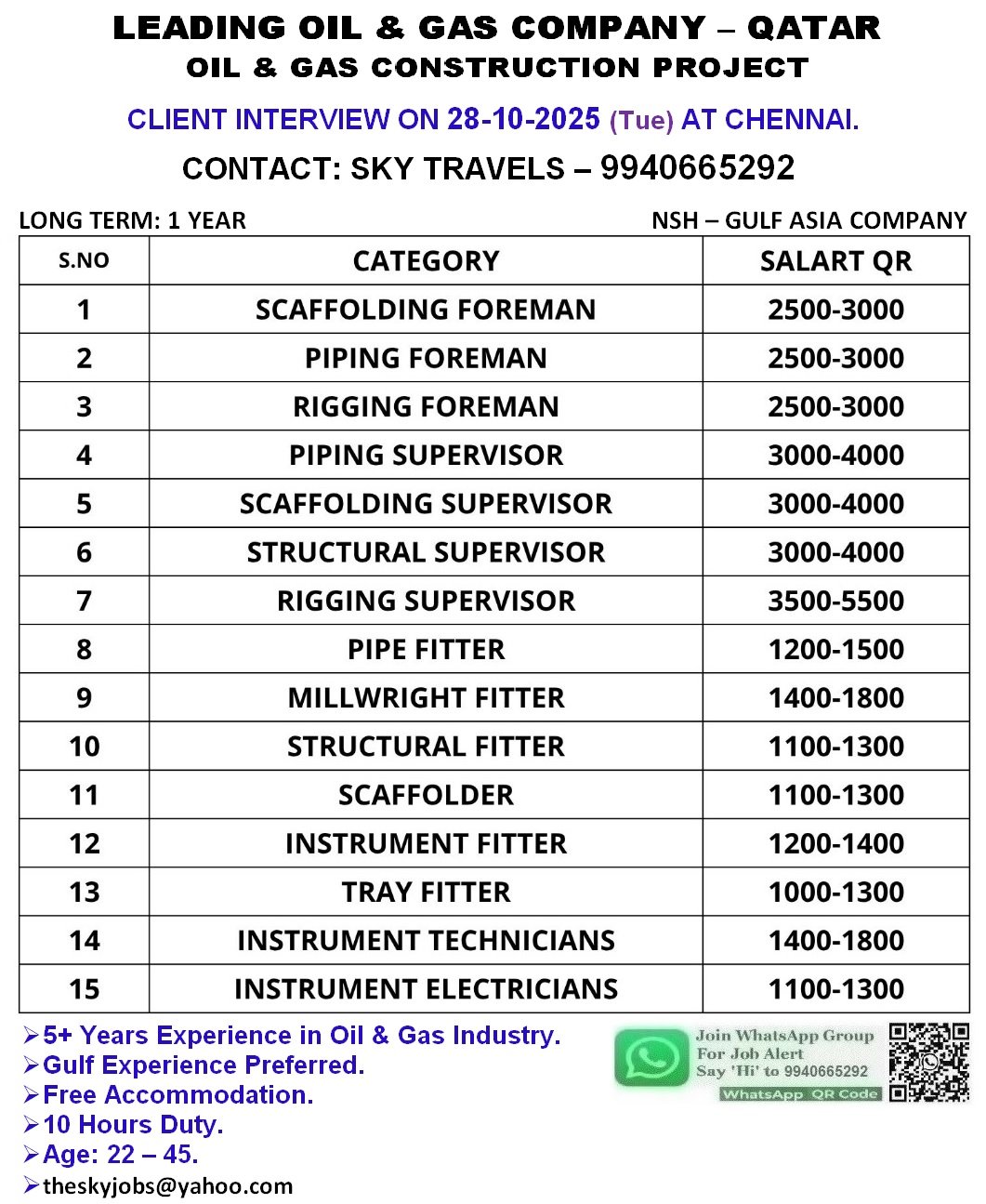 theskyjobs
