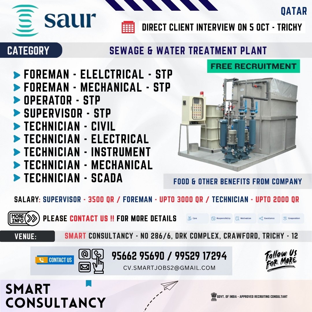 cv.smartjobs