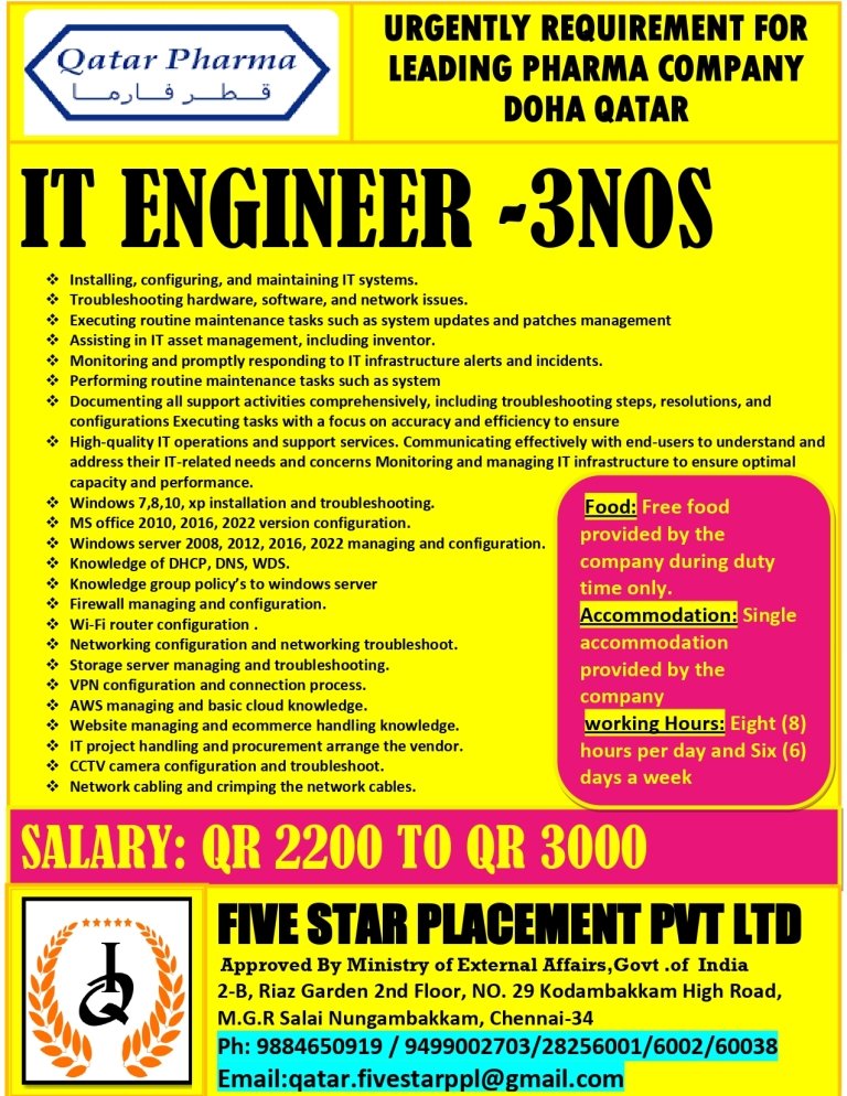 resumes.fivestarplacement