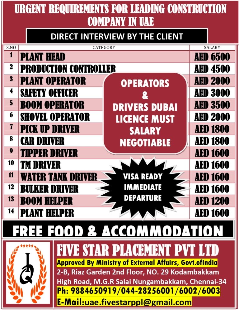 resumes.fivestarplacement