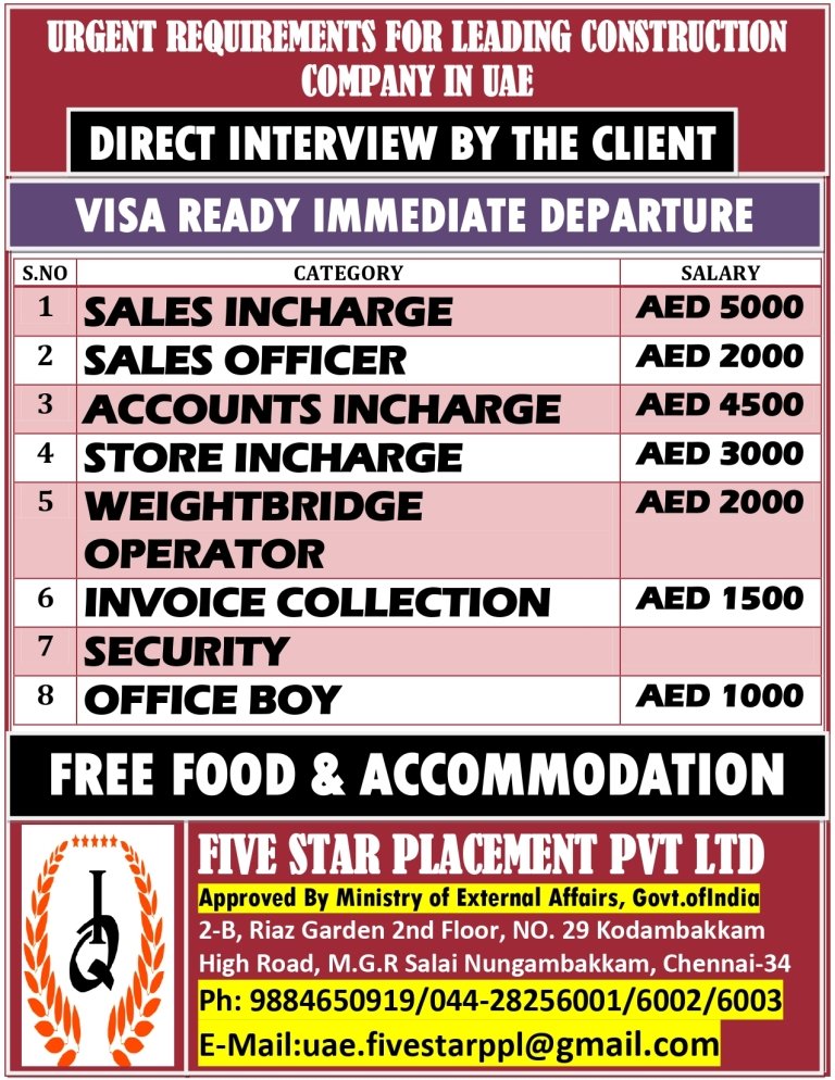 resumes.fivestarplacement