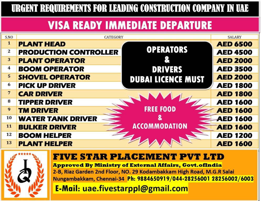 resumes.fivestarplacement