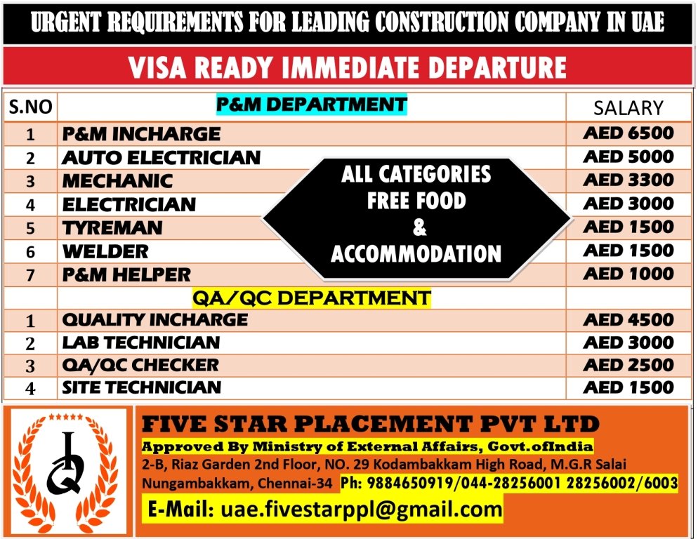 resumes.fivestarplacement