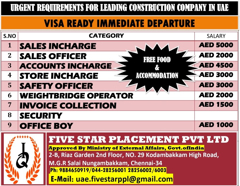 resumes.fivestarplacement