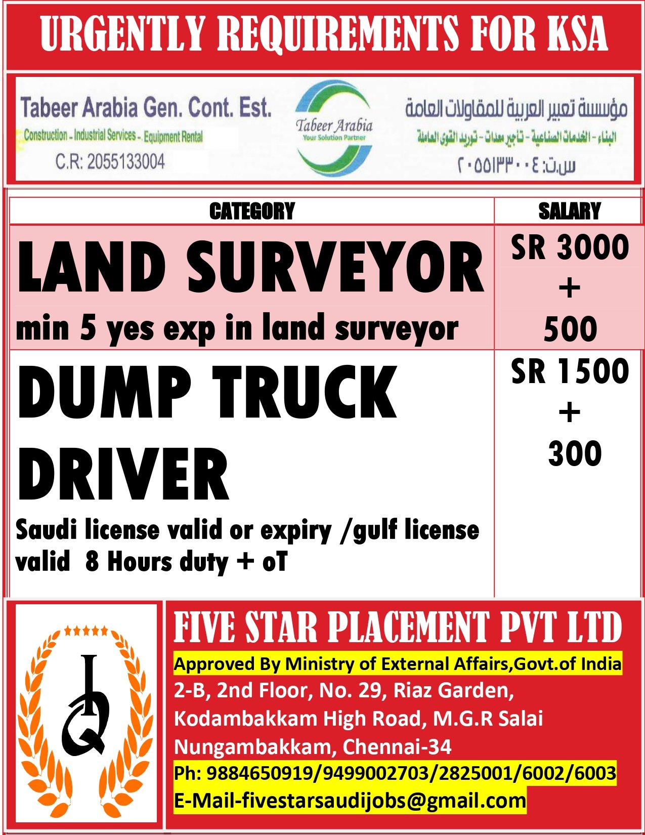 resumes.fivestarplacement