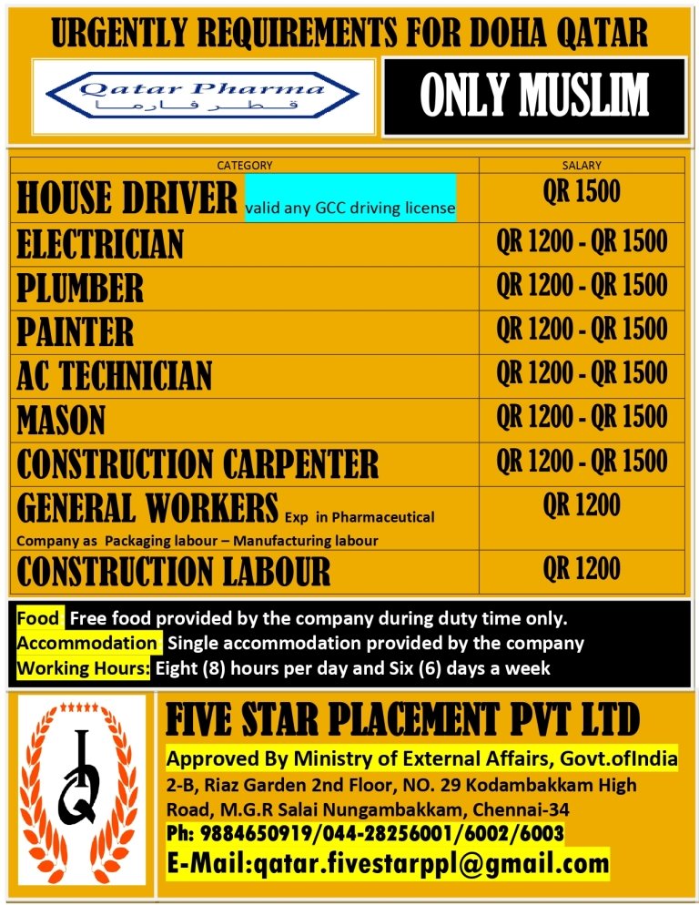 resumes.fivestarplacement