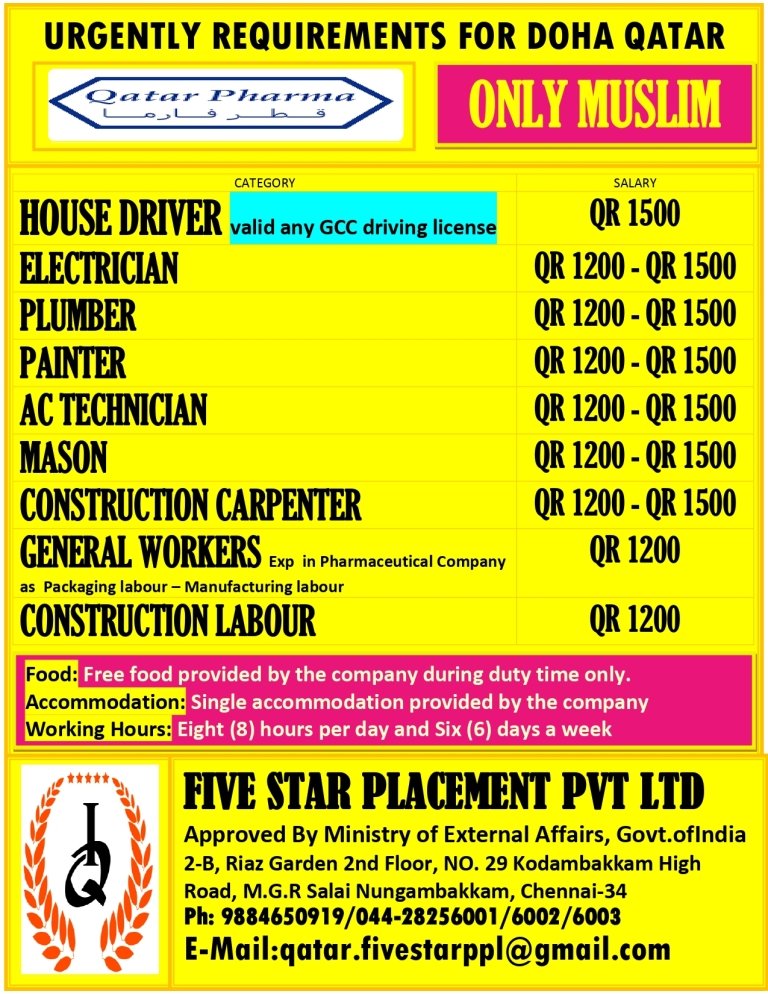 resumes.fivestarplacement