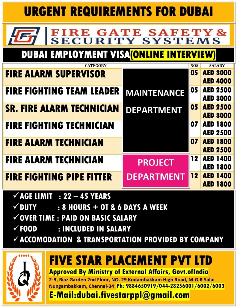 resumes.fivestarplacement