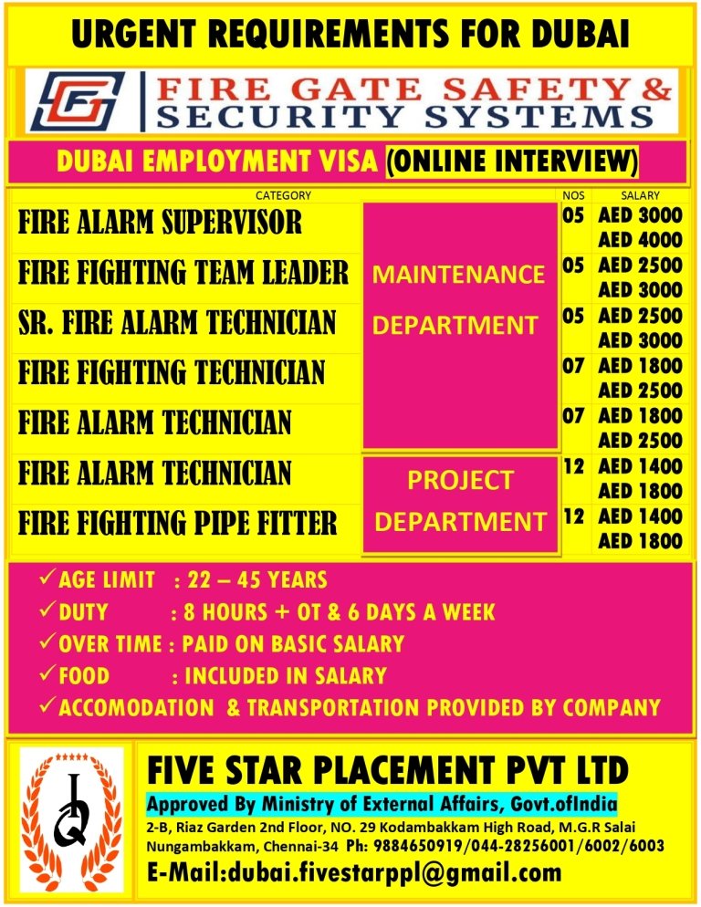 resumes.fivestarplacement