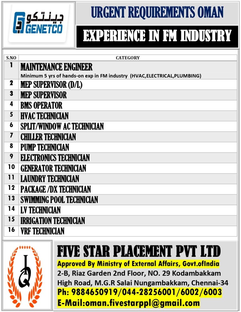resumes.fivestarplacement