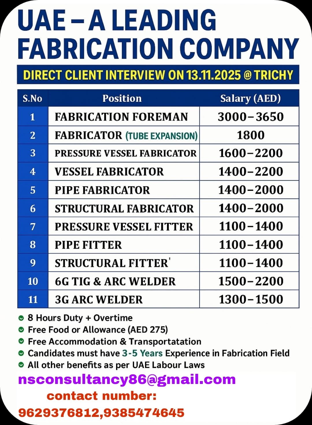 nsconsultancygulfjobs
