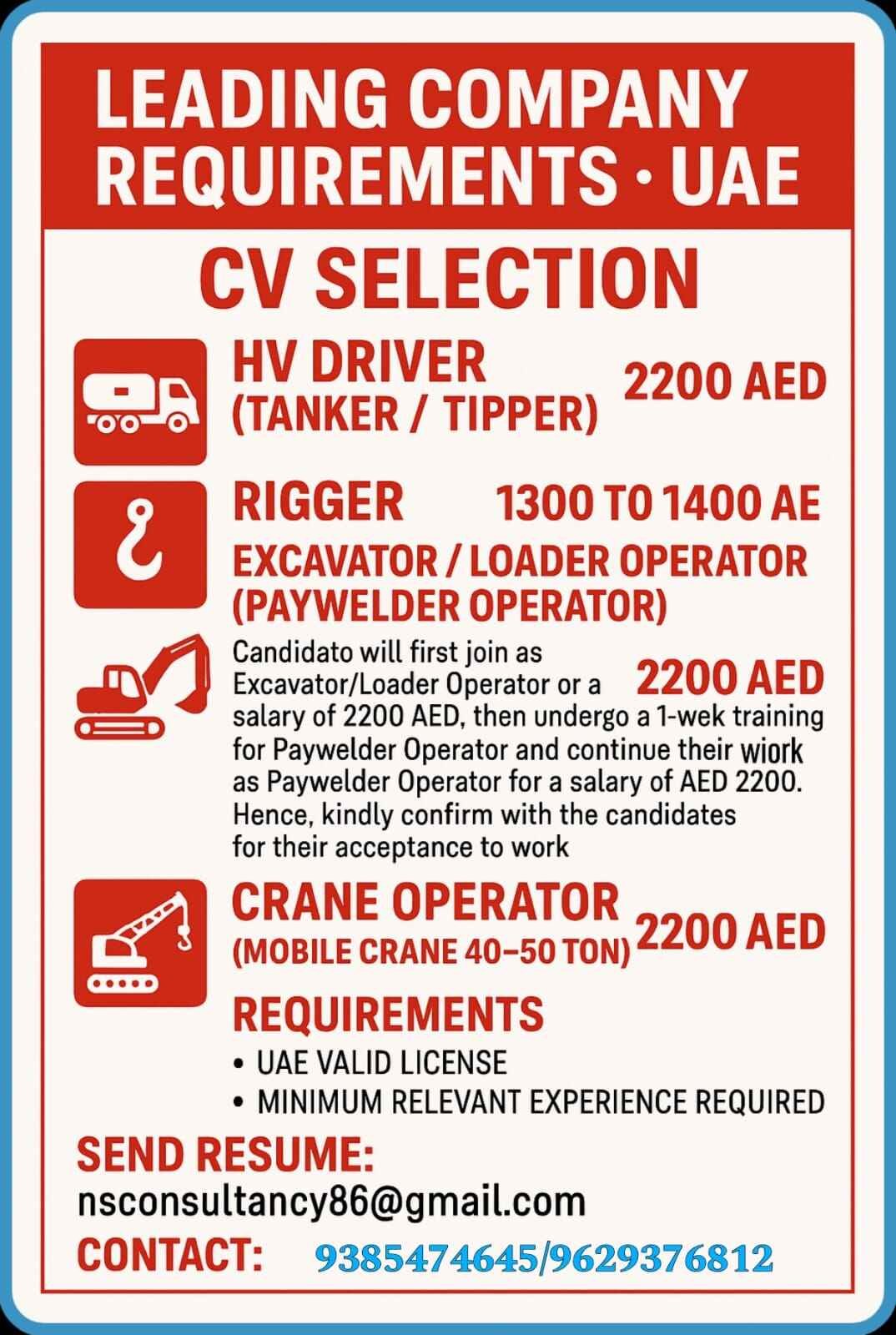 nsconsultancygulfjobs