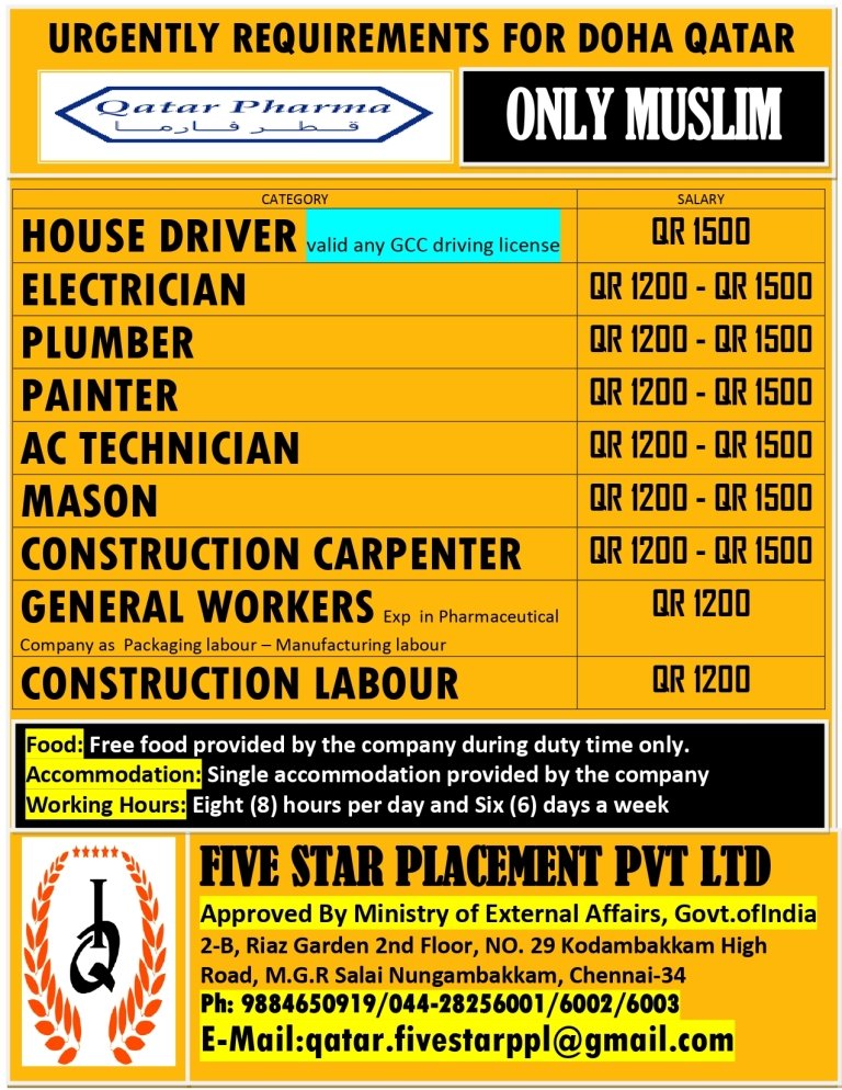 resumes.fivestarplacement