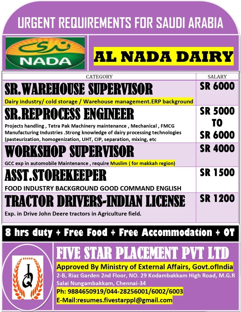 resumes.fivestarplacement