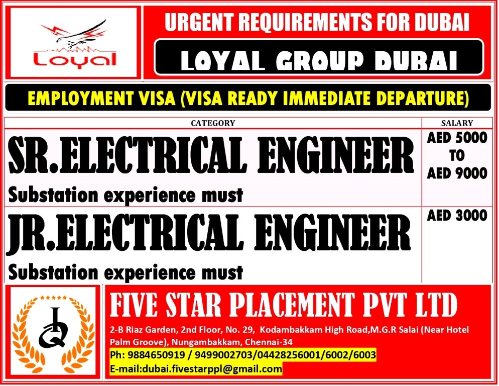 resumes.fivestarplacement