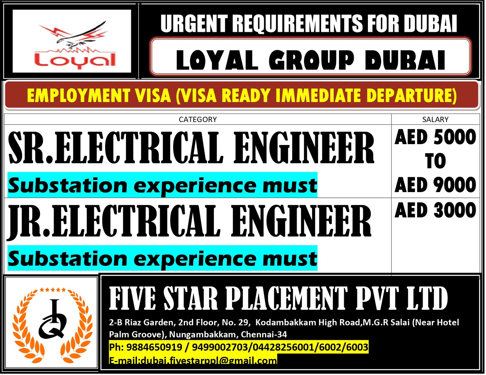 resumes.fivestarplacement