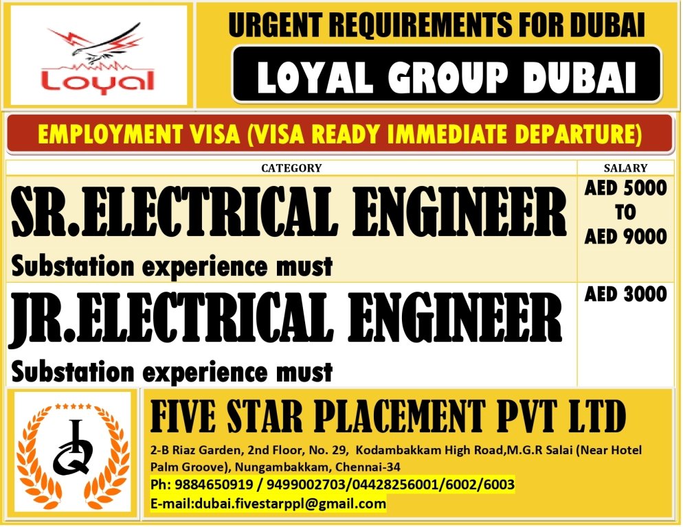 resumes.fivestarplacement