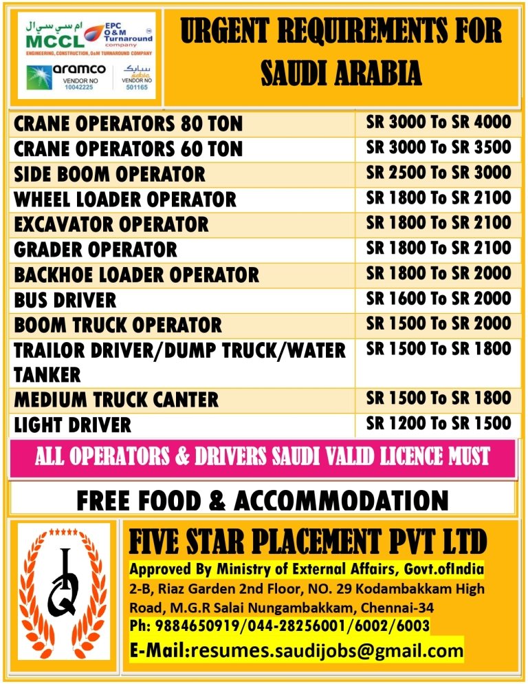 resumes.fivestarplacement