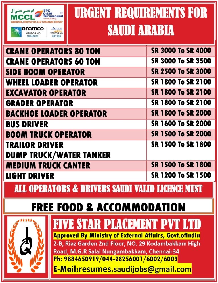 resumes.fivestarplacement