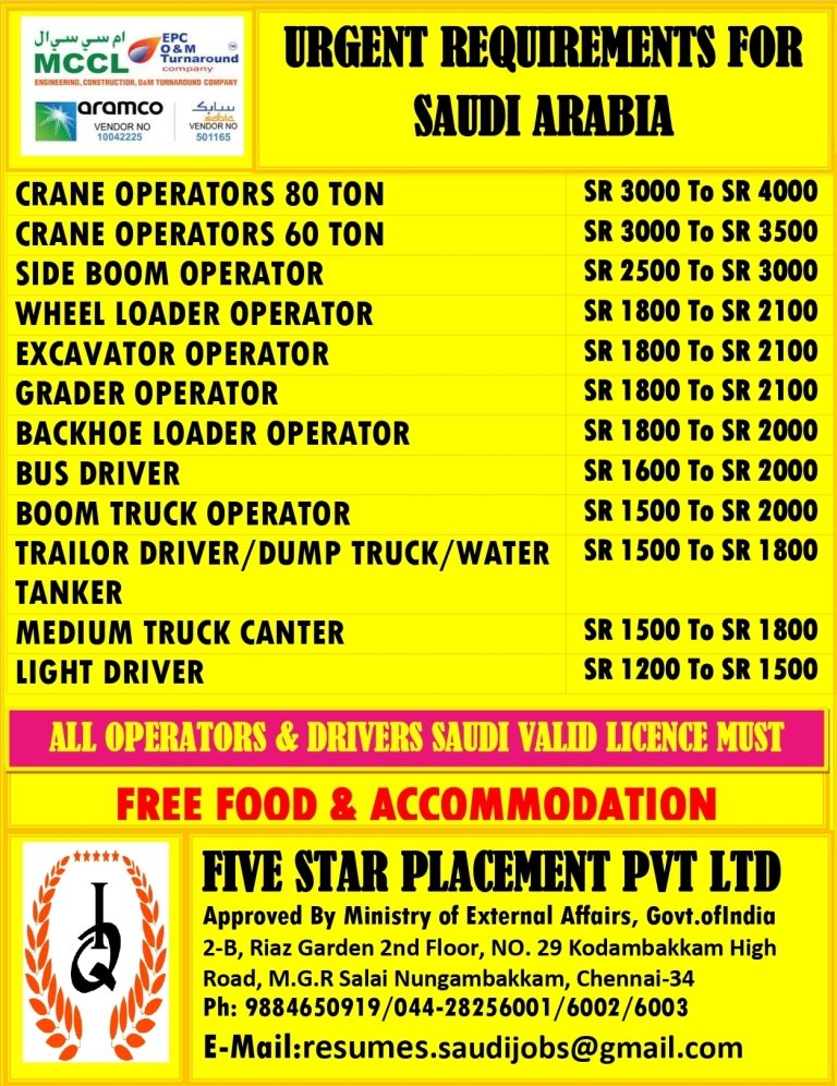 resumes.fivestarplacement